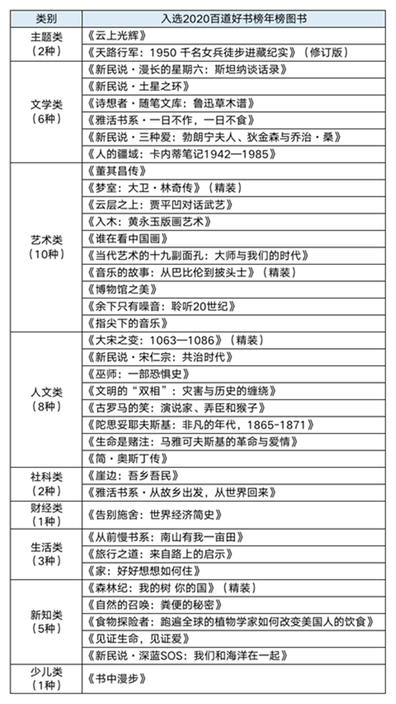 微信圖片_20210201095200_副本.png 微信圖片_20210201095200_副本.png