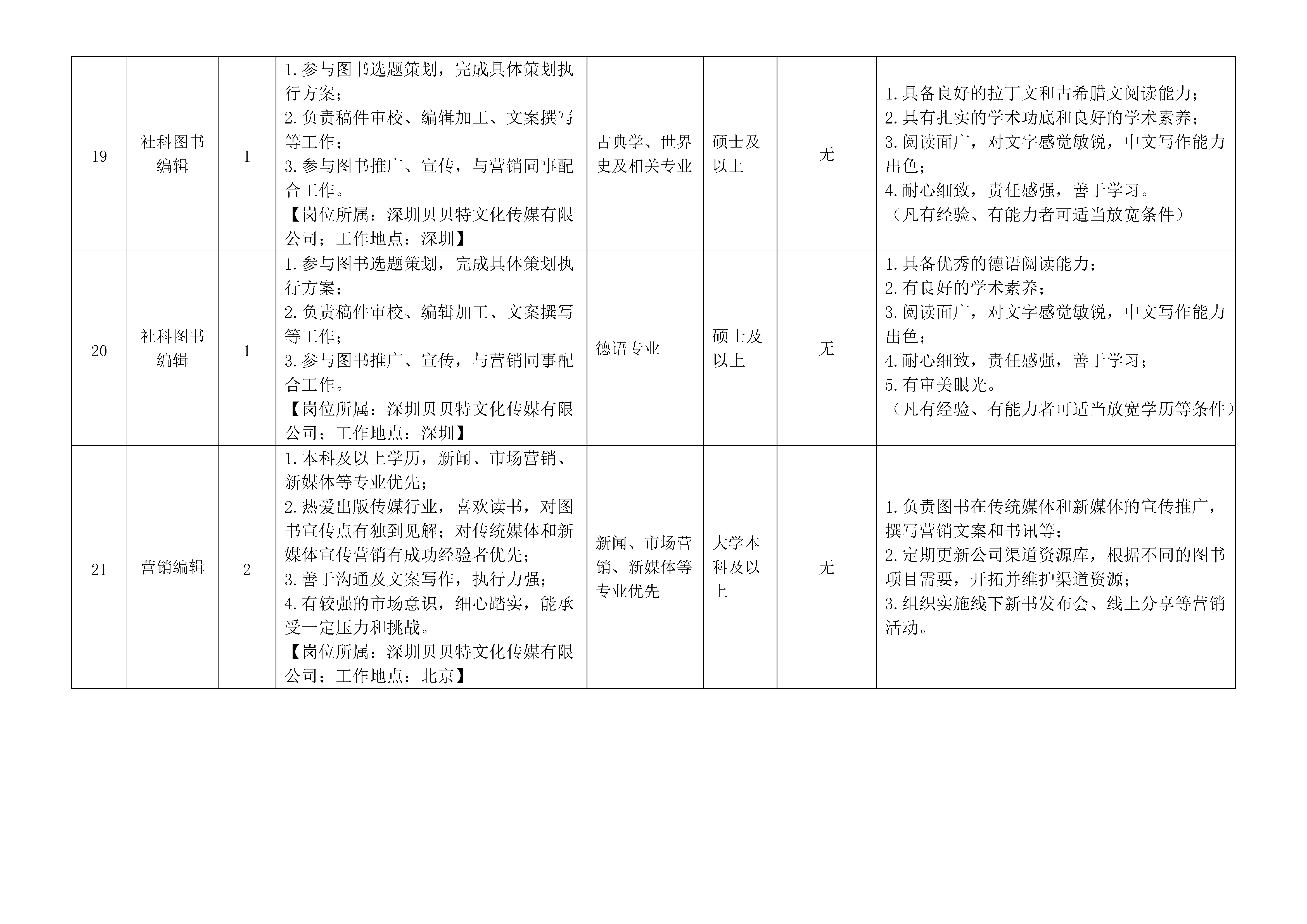 0412182851666.jpg 0412182851666.jpg