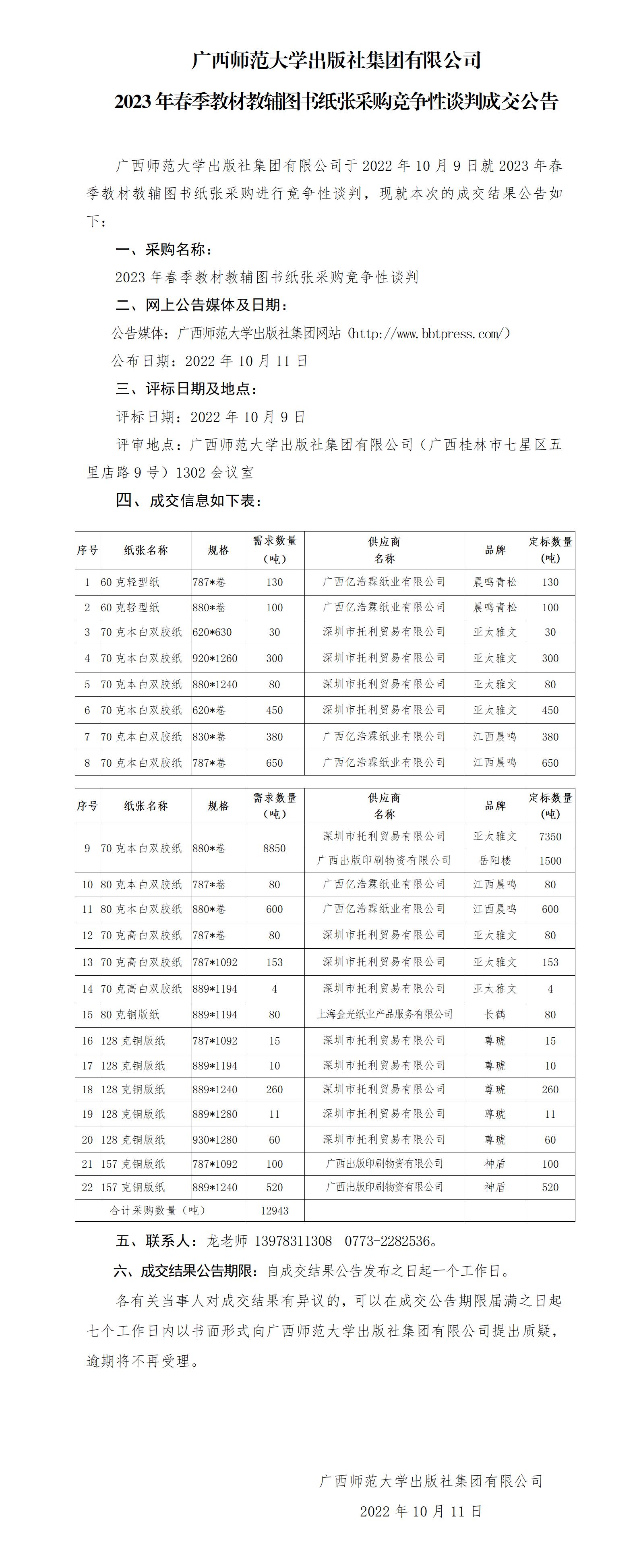 廣西師范大學(xué)出版社集團有限公司2023年春季教材教輔圖書(shū)紙張采購競爭性談判成交公告_01.jpg 廣西師范大學(xué)出版社集團有限公司2023年春季教材教輔圖書(shū)紙張采購競爭性談判成交公告_01.jpg